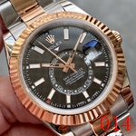 激安ロレックスコピー